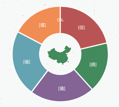 OPPO效果廣告營銷推介會精彩回顧 手機(jī)媒體數(shù)據(jù)賦能，直接營銷實(shí)現(xiàn)新增量